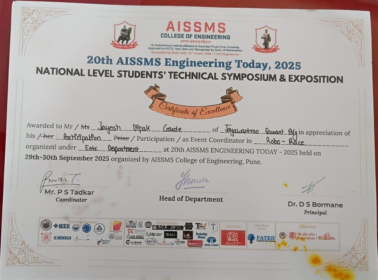 National Level - AISSMS